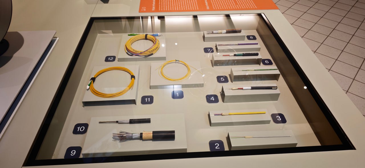 光纖電纜類型展示